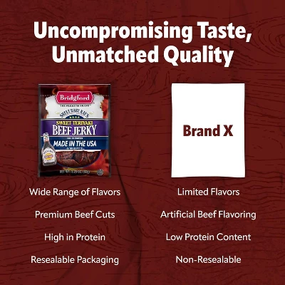 Bridgford Sweet Baby Ray’s Beef Jerky Sweet Teriyaki 6.2 Oz - High Protein Beef Jerky Teriyaki For On The Go Snacking And Busy Lifestyles 8 Bridgford Sweet Baby Ray’s Beef Jerky Sweet Teriyaki 6.2 Oz - High Protein Beef Jerky Teriyaki For On The Go Snacking And Busy Lifestyles - Image 6