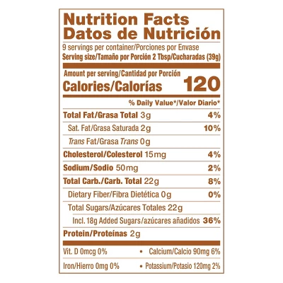 Nestle Gluten Free Dulce De Leche La Lechera - 13.4 Fl Oz 7 Nestle Gluten Free Dulce De Leche La Lechera - 13.4 Fl Oz - Image 5