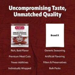 Bridgford Smokehouse Sausage Sticks Original 5 Oz - Gluten Free High Protein Smoked Sausage Sticks For A Variety Of Dietary Preferences 18 Bridgford Smokehouse Sausage Sticks Original 5 Oz - Gluten Free High Protein Smoked Sausage Sticks For A Variety Of Dietary Preferences -Food Sale Stores GUEST 5f1cb79d f9d3 4425 b55f d71913fe6bfb 1