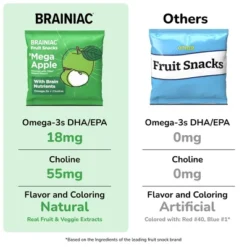 Brainiac Kids Fruit Snacks With Omega-3s Mega Apple - 12.4oz/20ct -Food Sale Stores GUEST 65c5285b 8691 4c48 af9b 50fad1142bdf