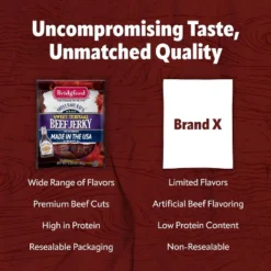 Bridgford Sweet Baby Ray’s Beef Jerky Original 10 Oz - High Protein Healthy Ready-to-Eat Beef Jerky For Your Dietary Preferences 18 Bridgford Sweet Baby Ray’s Beef Jerky Original 10 Oz - High Protein Healthy Ready-to-Eat Beef Jerky For Your Dietary Preferences -Food Sale Stores GUEST 751574d4 28b1 457f 87d3 2f7cf28568ea 7