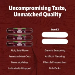 Bridgford Garlic Summer Sausage 16 Oz - Gluten-Free High Protein Garlic Infused Ready-to-Eat Summer Sausage For No-Carb Keto Diets -Food Sale Stores GUEST 782050d7 be39 4814 8079 c64e0874420b