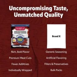 Bridgford Sweet Baby Ray’s Smokehouse Sausage Sticks Original 5 Oz - High Protein Smoked Sausage Sticks For Your Dietary Preferences -Food Sale Stores GUEST a3b55efc 958b 48cc bc67 d64e3c1cfa50