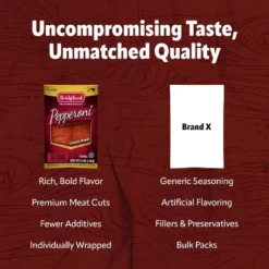 Bridgford Sliced Pepperoni 5 Oz - Ready-to-Eat Pepperoni Slices For Pizza And Sandwiches With Zero Carb Ideal For Your Keto Diets -Food Sale Stores GUEST a8740c6a 295e 43b8 b1c9 3d3961dd3afe