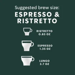 Starbucks By Nespresso Original Line Pods Light Roast Coffee Blonde Espresso Roast - 10ct -Food Sale Stores GUEST c62a3bbb 94ff 4935 bea3 dbcec3451b3c 2