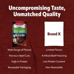 Bridgford Sweet Baby Ray’s Beef Jerky Roasted Garlic 10 Oz - High Protein Beef Jerky For Your Dietary Preferences & On-the-Go Snacking 18 Bridgford Sweet Baby Ray’s Beef Jerky Roasted Garlic 10 Oz - High Protein Beef Jerky For Your Dietary Preferences & On-the-Go Snacking -Food Sale Stores GUEST e0aeb9bb cfdd 429b a55c e54339626ea6