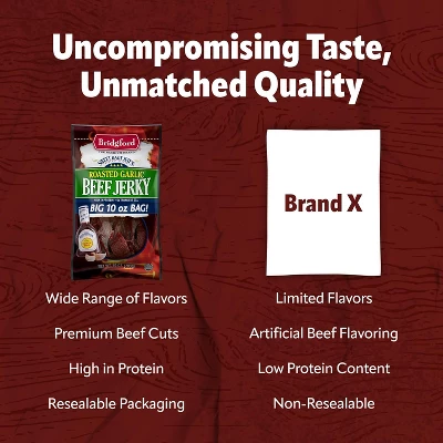 Bridgford Sweet Baby Ray’s Beef Jerky Roasted Garlic 10 Oz - High Protein Beef Jerky For Your Dietary Preferences & On-the-Go Snacking 8 Bridgford Sweet Baby Ray’s Beef Jerky Roasted Garlic 10 Oz - High Protein Beef Jerky For Your Dietary Preferences & On-the-Go Snacking - Image 6