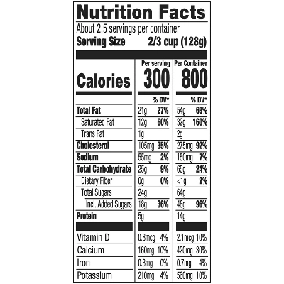 Haagen Dazs Matcha Green Tea Ice Cream - 14 Fl Oz 11 Haagen Dazs Matcha Green Tea Ice Cream - 14 Fl Oz - Image 9